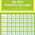 7-Day Hydration Challenge
