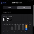8-Hour Screen Time iPhone