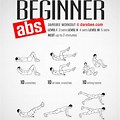 AB with Sin Ella for Beginners