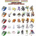 All Digimon Evolution Chart