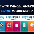 Amazon Prime Membership Payment Methods