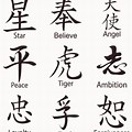 Ancient Chinese Symbols and Meanings