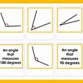 Angles in Order From Smallest to Largest