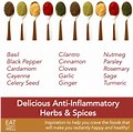 Anti-Inflammatory Spices Chart