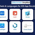 App Development Software for iOS