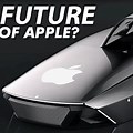 Apple Future Products Ai