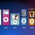 Apple iPod 9th Generation