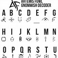 Artemis Fowl Code Alphabet