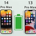 Batterie iPhone 14 Pro Max Mah