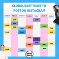 Best Time to Post On Instagram Australia