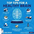 Brain Health Graphics