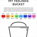 Bucket for Feelings That Overflow
