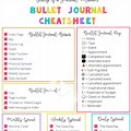 Bullet Journal Cheat Sheet