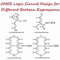 CMOS Circuit Boolean Signs