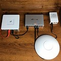 Cable Router UniFi