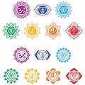 Chakra Symbols Sims 4