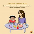 Communication Motivation and Information
