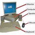 Computer Desktop Parts and Functions
