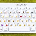 Computer Keyboard Emoji Symbols