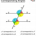 Corresponding Angle Pairs