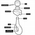 Crane Hook Parts Diagram