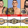 Current Champions in WWE
