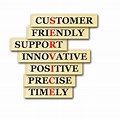 Customer Service Appreciation Week Quotes