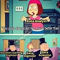 Data Analyst and Machine Learning Memes