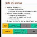 Data Link Establish Connection