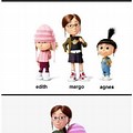 Despicable Me Characters Girls Names
