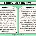 Difference Between Equity and Equality