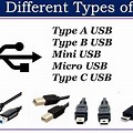 Difference Between USB B and C
