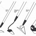 Different Kinds of Hoe Tool