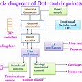 Dot Matrix Printer Power Supply Diagram