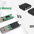 EEPROM Flash Memory Reader by USB