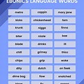 Ebonics Slang Words