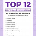 Electrical Technical Skills