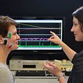 Electromyographic Biofeedback Therapy