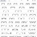 Emoticons with Keyboard Symbols