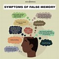 Examples of a False Memory