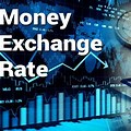 Exchange Rate Dollar to Rupiah
