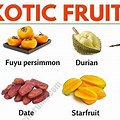 Exotic Fruits List in Mumbai Market