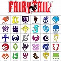 Fairy Tail Dark Unicorn Guild Logo