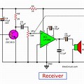 Fiber Optic Receiver Circuit
