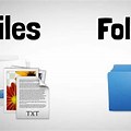 Files and Folders in Computer Science