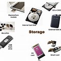 Five Different Types of Storage Devices