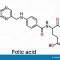 Folic Acid Chemical Structure