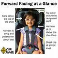 Forward-Facing Car Seat Safety