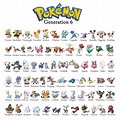 Gen 6 Pokemon List