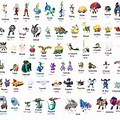 Gen 8 Pokemon Pokedex List
